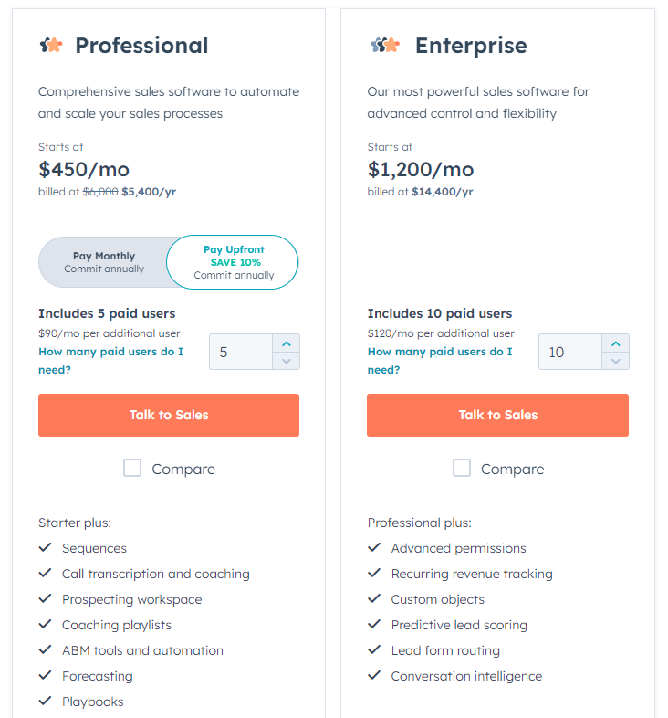 pricing HubSpot