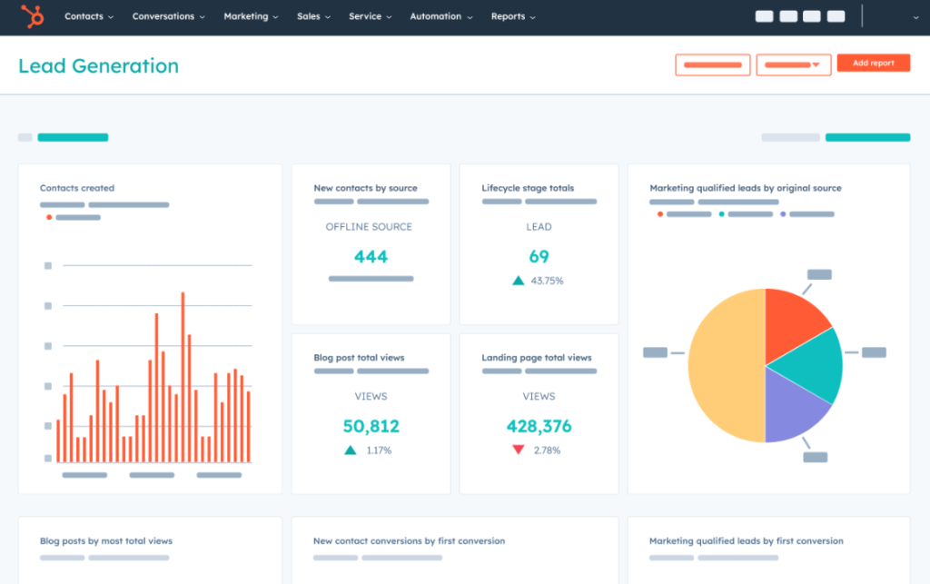 Reporting Dashboard HubSpot